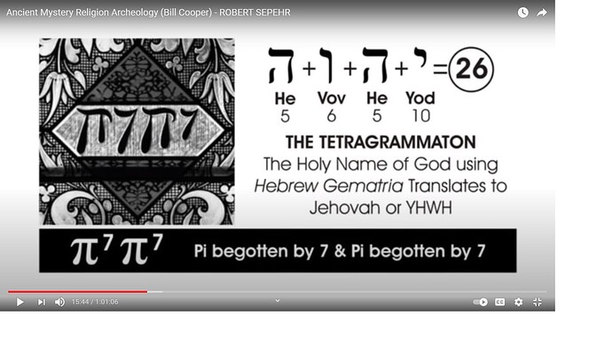 Tetragrammaton=26