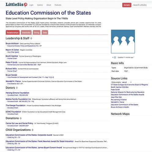 Education Commission for the states