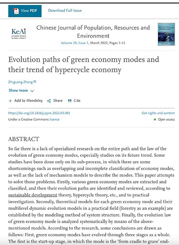 Social Science Hypercycles