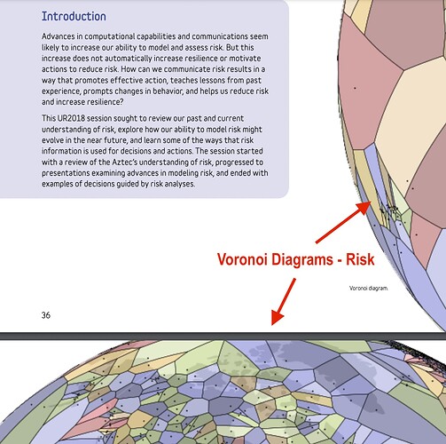 Voronoi Risk Modeling