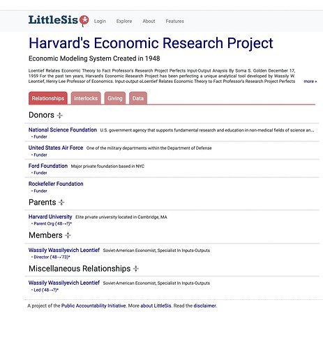 Harvard Economic Research Project Inputs : Outputs